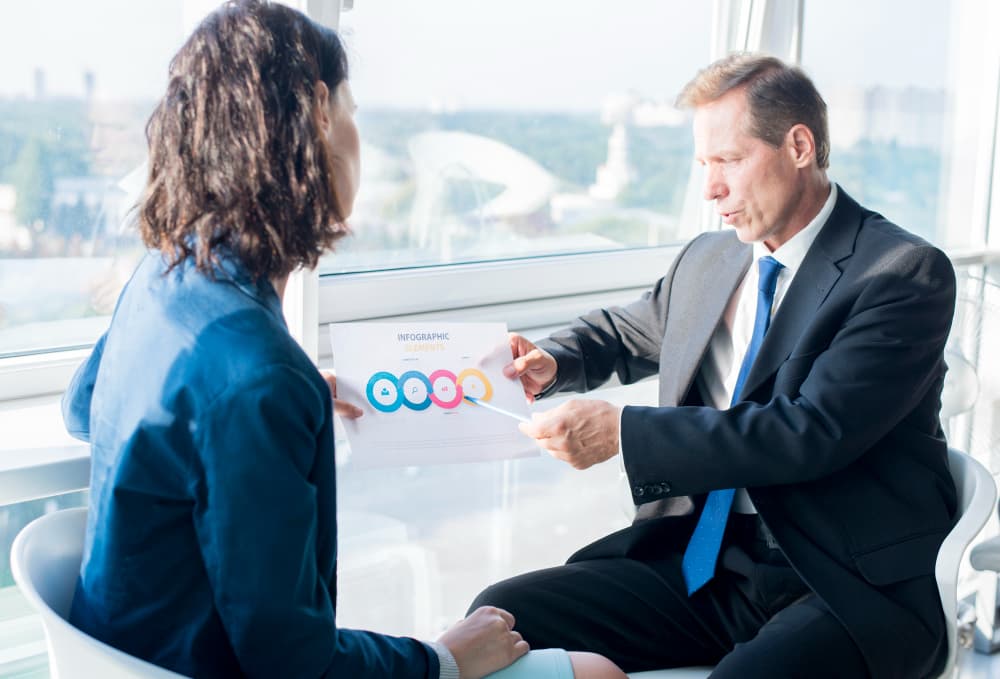 Why Hire an ORM Executive for Reputation Repair