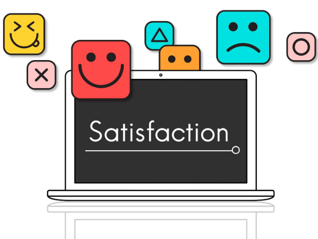 Sentiment Analysis to Measure Online Brand Perception